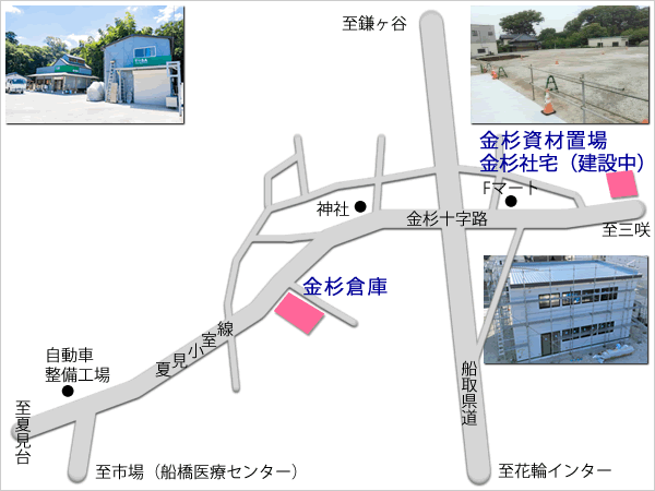 金杉倉庫