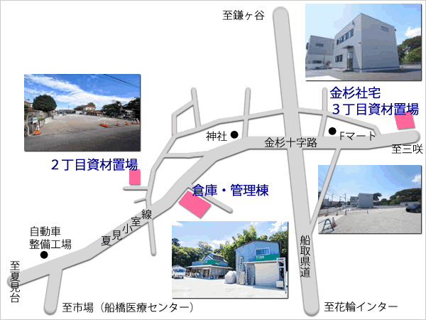 金杉倉庫