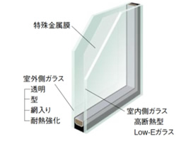 高断熱複層ガラス